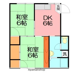 マルナカハイツ【2階】の間取り