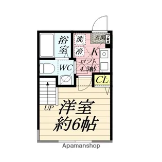 レッドファーン立場【1階】の間取り