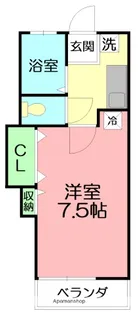 ジュネス東海【2階】の間取り