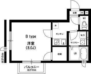 リブリ・希【1階】の間取り