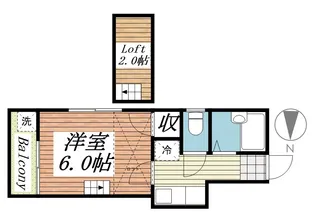 レオパレスブランカ【204号室】の間取り