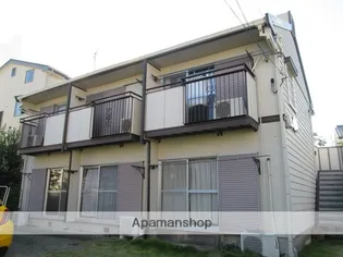 コーポハピネス【2階】の外観