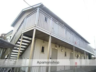 シュアハイツ エスペランサの画像