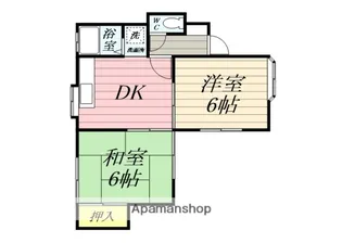 カーサ・タイシン【1階】の間取り