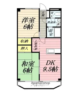 ロワール市川【4階】の間取り