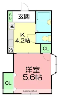 ヤマミチハイツ【101号室】の間取り