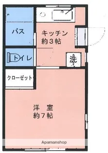 フレグランスC【1階】の間取り
