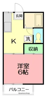 ファミーユ菅野【2階】の間取り