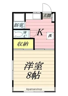 グリーンウインズⅠ【1階】の間取り