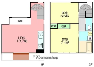 鵠ノ杜舎 楓【3号室】の間取り