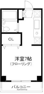 ゼファール湘南Ⅰ【5階】の間取り