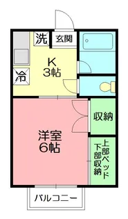 ドルフフロイデ【2階】の間取り