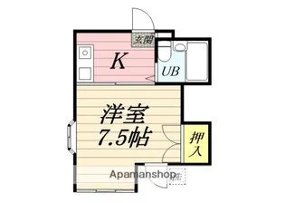 ダイキョウマンション第1【2階】の間取り