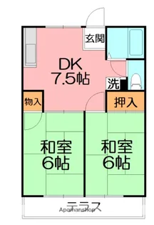 グリーンステイツ北野【1階】の間取り