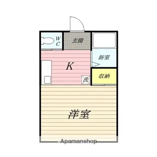 COCORO東海大学前【2階】の間取り