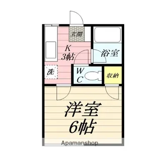 ファイブ鶴巻【2階】の間取り