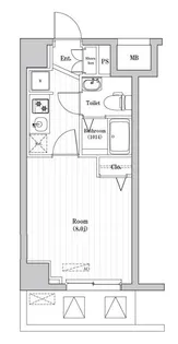 NーSTAGE HONーATSUGI SAKAECHO【2階】の間取り