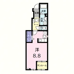 フォレストハイム【1階】の間取り