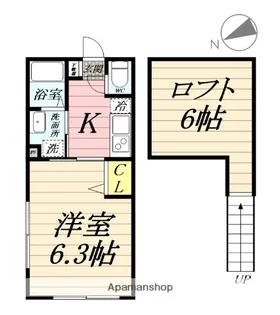 サニーサイド湘南深沢【2階】の間取り