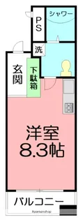 OCEAN RESORT TOWER【2階】の間取り