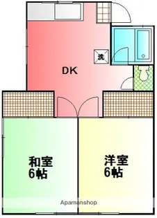 インベストメント南矢名【2階】の間取り