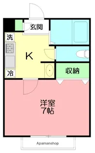 ケイスクラン【2階】の間取り