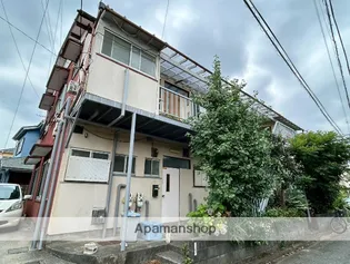 美園荘【1階】の外観