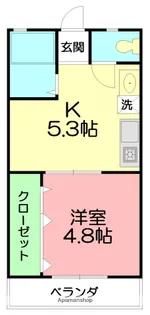 ステラハウス【1階】の間取り