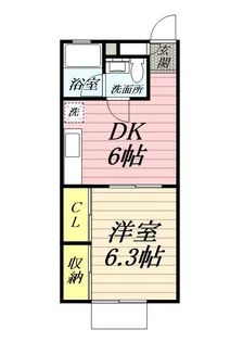 コーポ西湘2【1階】の間取り