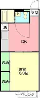 コーポ西湘2【1階】の間取り