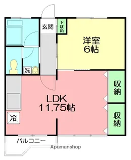 稲荷森マンション【1階】の間取り