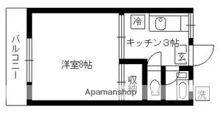 第3南ハイツ【1階】の間取り