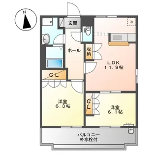 ソレアード・メゾンA【201号室】の間取り