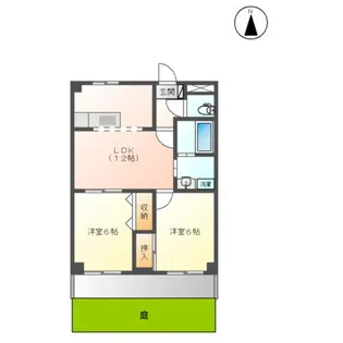 ベル ヴュー【1階】の間取り