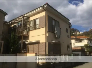 アネックスユウ【2階】の外観