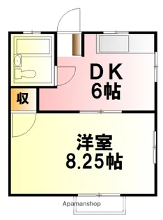 ルイシャトレ富士見A【201号室】の間取り