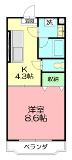 エスプリI【108号室】の間取り