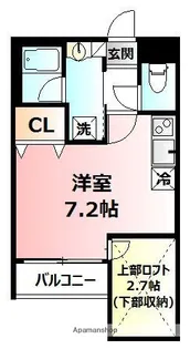 ブラウンナッツ【2階】の間取り