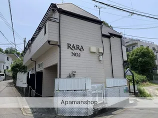 RARA東海大学前NO2【1階】の外観