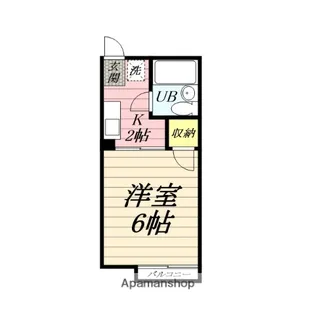 シティハイム松楽【2階】の間取り
