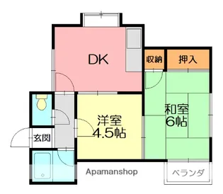すみれハイツ【2階】の間取り