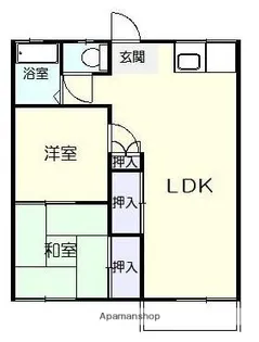 添田ハイツ【2階】の間取り