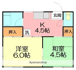 グリーンハイツ松浪【1階】の間取り