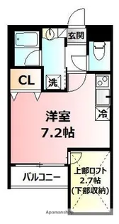 ガーデンテラス【2階】の間取り
