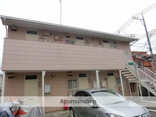 ハイブリッチ【1階】の外観