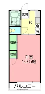 グリーンアベニュー渋沢【1階】の間取り