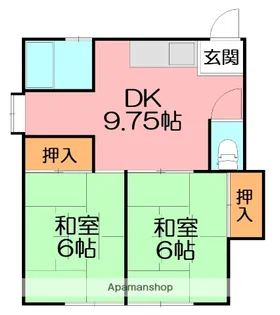 フラットSANO【2階】の間取り