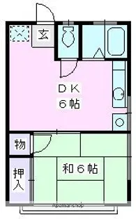 リバーハイツ【2階】の間取り