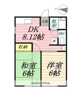 ゆめまるハイム【2階】の間取り