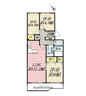 エクレール二宮B棟【5階】の間取り